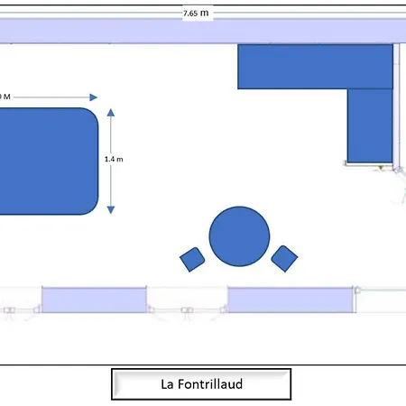 La Fontrillaud *